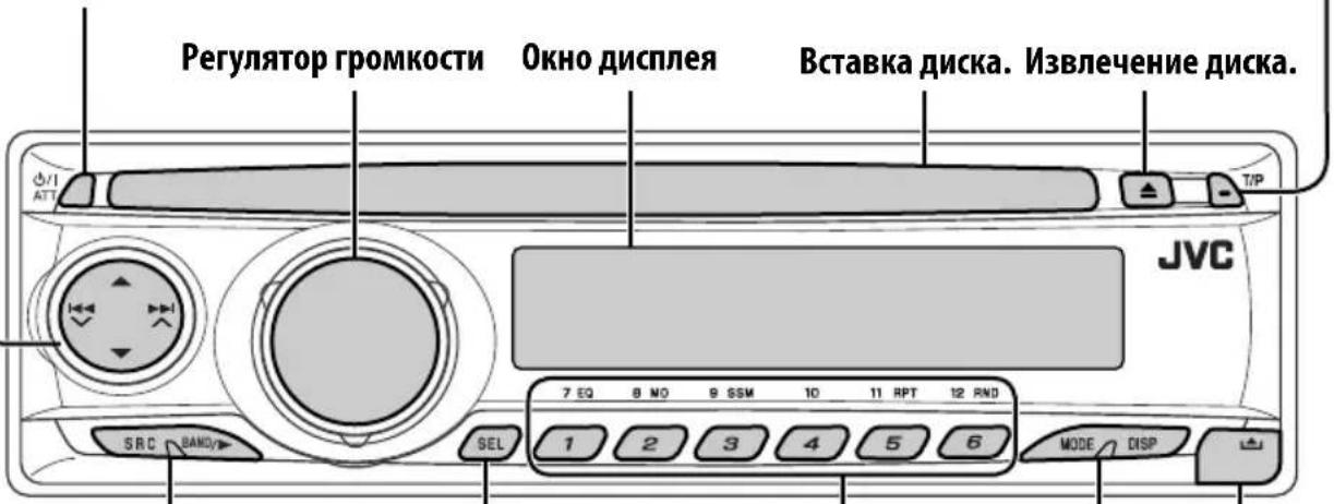 Регулятор громкости Окно дисплея Вставка диска. Извлечение диска. JVC 7 EQ 8 NO 9 SSM 10 11 RPT 12 RND 1 2 3 4 5 6 MODE DISP SRC BANDY SEL