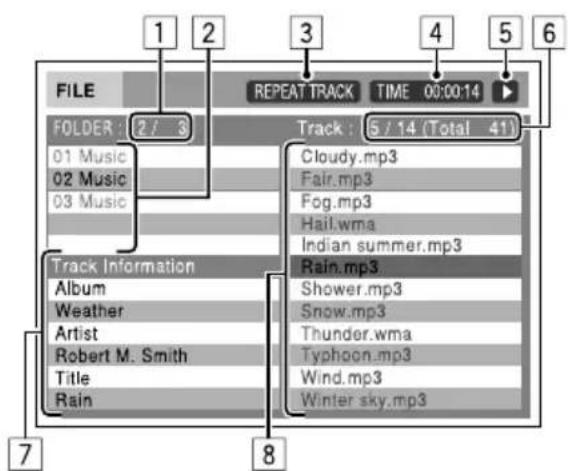 1 2 3 4 5 6 FILE REPEAT TRACK TIME 00:00:14 FOLDER : 2 / 3 Track : 5 / 14 (Total 41) 01 Music 02 Music 03 Music Cloudy.mp3 Fair.mp3 Fog.mp3 Hail.wma Indian summer.mp3 Track Information Album Weather Artist Robert M. Smith Title Rain Rain.mp3 Shower.mp3 Snow.mp3 Thunder.wma Typhoon.mp3 Wind.mp3 Winter sky.mp3 7 8
