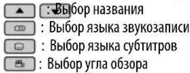 : Выбор названия : Выбор языка звукозаписи : Выбор языка субтитров : Выбор угла обзора