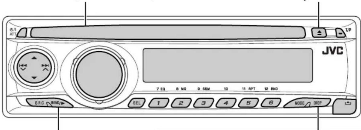 JVC 7 EQ 8 MD 9 SEM 10 11 RPT 12 RND S.R.C BAND/SEL 1 2 3 4 5 6 MODE DISP