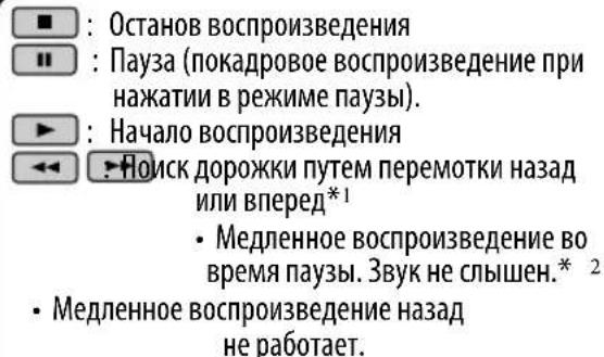 ■ : Останов воспроизведения ■ : Пауза (покадровое воспроизведение при нажатии в режиме паузы). ► : Начало воспроизведения ◀: Поиск дорожки путем перемотки назад или вперед*1 • Медленное воспроизведение во время паузы. Звук не слышен.* 2 • Медленное воспроизведение назад не работает.