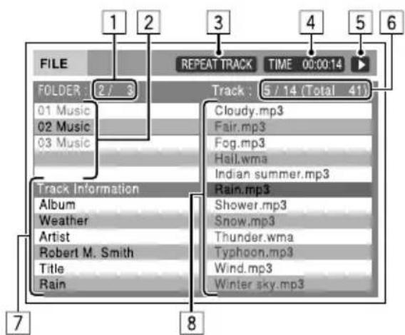 1 2 3 4 5 6 FILE REPEAT TRACK TIME 00:00:14 FOLDER : 2 / 3 Track : 5 / 14 (Total 41) 01 Music 02 Music 03 Music Cloudy.mp3 Fair.mp3 Fog.mp3 Hall.wma Indian summer.mp3 Track Information Album Weather Artist Robert M. Smith Title Rain Rain.mp3 Shower.mp3 Snow.mp3 Thunder.wma Typhoon.mp3 Wind.mp3 Winter sky.mp3 7 8