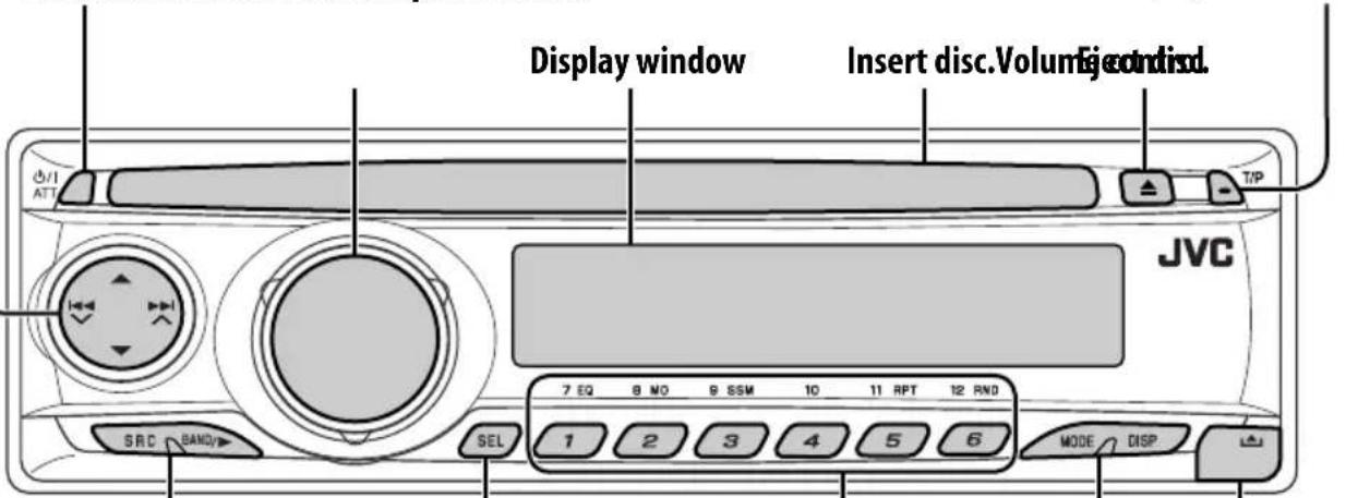 Display window Insert disc.Volum Eject disc JVC 7 EQ 8 NO 9 SSM 10 11 RPT 12 RND 1 2 3 4 5 6 MODE DISP