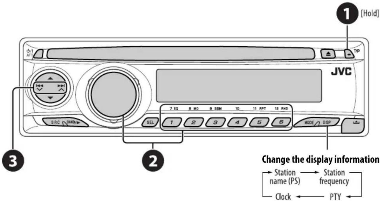 1 [Hold] JVC 7 EQ 8 MO 9 SSM 10 11 RPT 12 AND 1 2 3 4 5 6 MODE DISP 3 2 Change the display information Station → Station name (PS) frequency Clock ← PTY ←