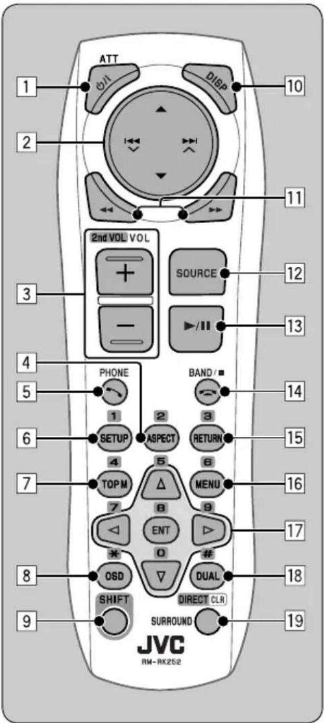 ATT 0/1 DISP 10 2 11 2nd VOL VOL + SOURCE 12 3 -/ 13 4 5 PHONE BAND/■ 14 6 1 2 3 RETURN 15 7 4 5 6 TOP M MENU 16 7 8 9 ENT 17 * 0 # 18 8 OSD DUAL SHIFT DIRECT CLR 19 9 SURROUND JVC RM-RK252