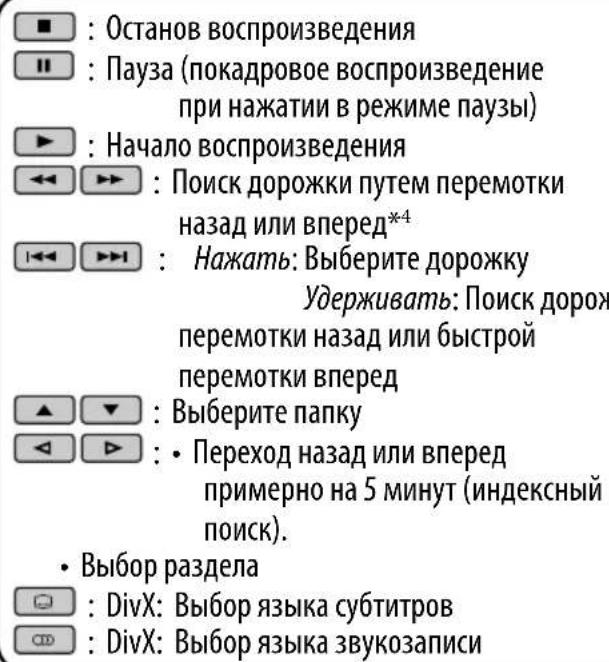 : Останов воспроизведения : Пауза (покадровое воспроизведение при нажатии в режиме паузы) : Начало воспроизведения : Поиск дорожки путем перемотки назад или вперед*4 : Нажать: Выберите дорожку Удерживать: Поиск дорож перемотки назад или быстрой перемотки вперед : Выберите папку : Переход назад или в…