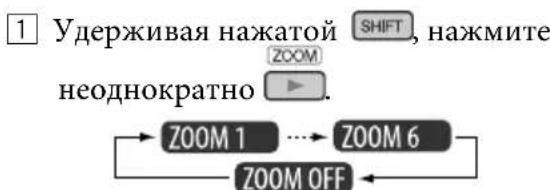 graph TD A["SHIFT"] --> B["ZOOM"] B --> C["..."] C --> D["ZOOM 6"] D --> E["ZOOM OFF"] E --> F["ZOOM 1"] F --> G["неоднократно"]