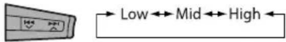 Low ↔ Mid ↔ High ↔