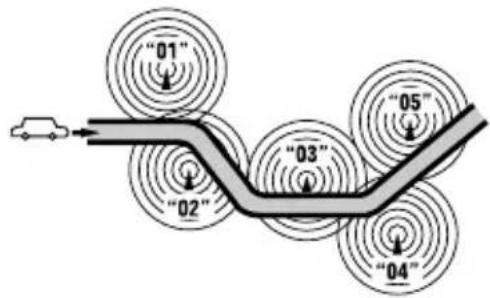 JVC KD-G847EE - Tracing the same programme—Network-Tracking Reception - 1