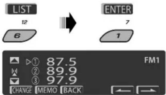 LIST 12 6 ENTER 7 1 FM1 ① 87.5 ② 89.9 ③ 97.9 CHANGE MEMO BACK