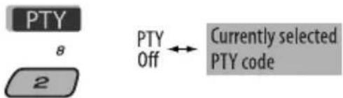PTY 8 2 PTY Off ↔ Currently selected PTY code