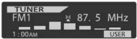 TUNER FM1 1 : 00AM 87.5 MHz USER