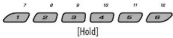 7 8 9 10 11 12 1 2 3 4 5 6 [Hold]