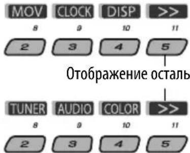 MOV CLOCK DISP >> 8 9 10 11 2 3 4 5 Отображение осталь TUNER AUDIO COLOR >> 8 9 10 11 2 3 4 5