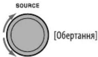 SOURCE [Обертання]