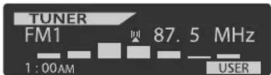 TUNER FM1 87.5 MHz 1:00AM USER