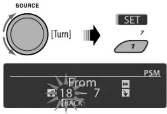 SOURCE [Turn] SET 7 1 From 18 - 7 BACK PSM