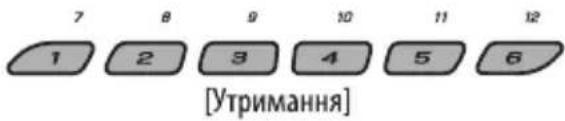 7 8 9 10 11 12 1 2 3 4 5 6 [Утримання]