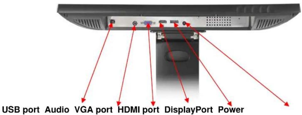 USB port Audio VGA port HDMI port DisplayPort Power