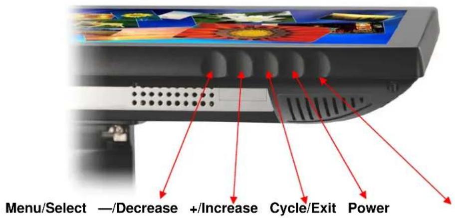 Menu/Select —/Decrease +/Increase Cycle/Exit Power
