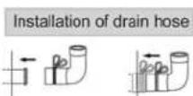 Avanti W711 - POSITIONING THE DRAIN HOSE - 1