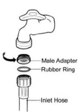 Male Adapter Rubber Ring Inlet Hose