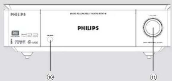 PHILIPS PHILIPS ⑩ ⑪