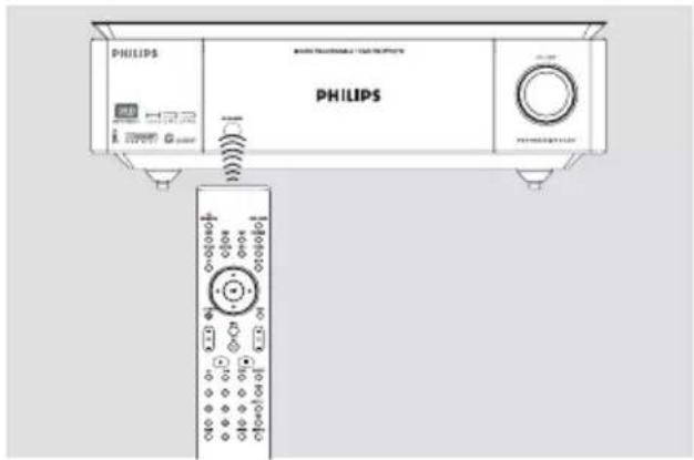 PHILIPS RTH718 - 放入電池 - 2