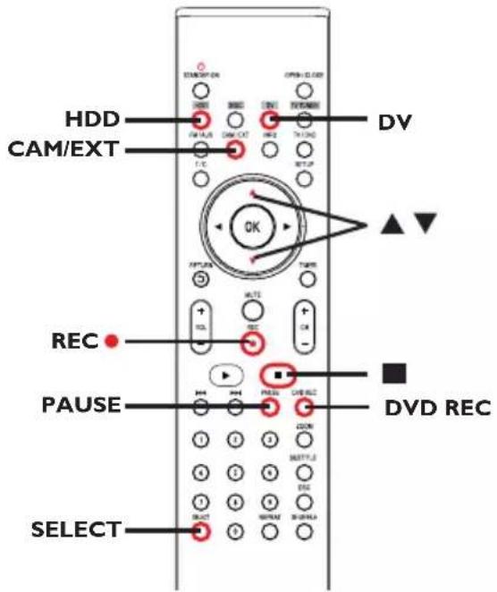 HDD CAM/EXT DV REC PAUSE DVD REC SELECT