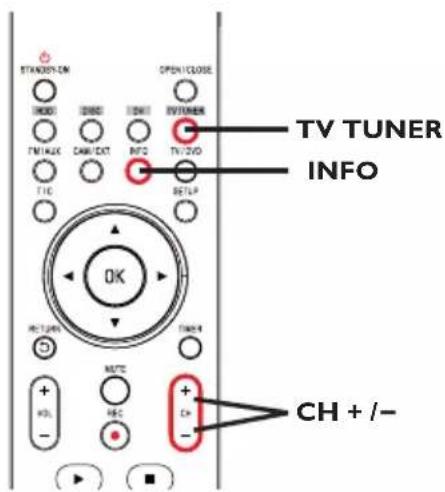 STATION ON INDO TNTAGE TIC ONDO CANEXT OPEN CLOSE RDT2 RDT1 OK RDT0 RDT4 TV TUNER INFO CH + /-