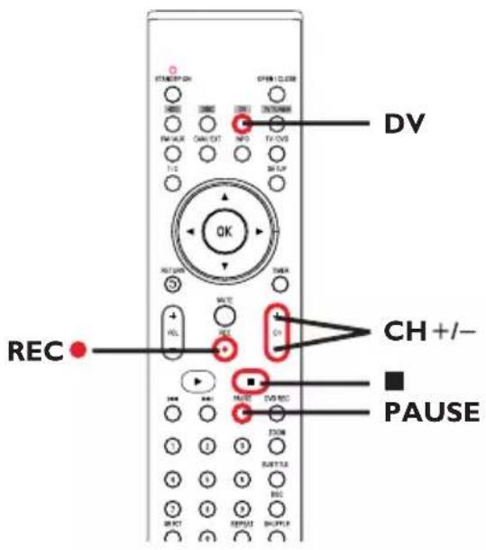 DV REC CH+/- PAUSE