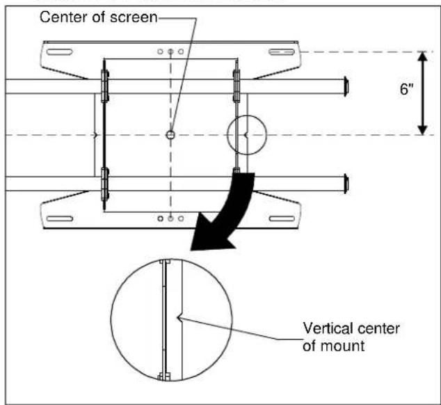 Center of screen 6" Vertical center of mount