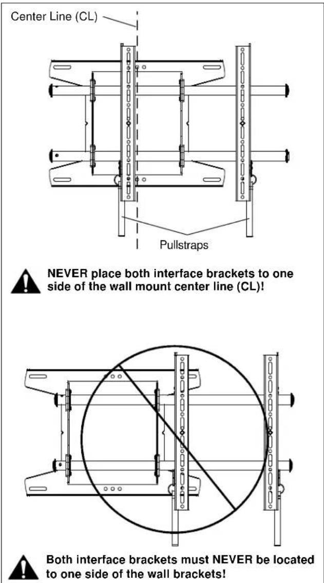 Chief MTA3301 - Attaching Screen to Wall Mount - 1