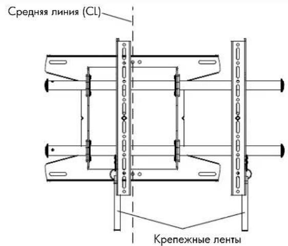 Средняя линия (CL) Крепежные ленты