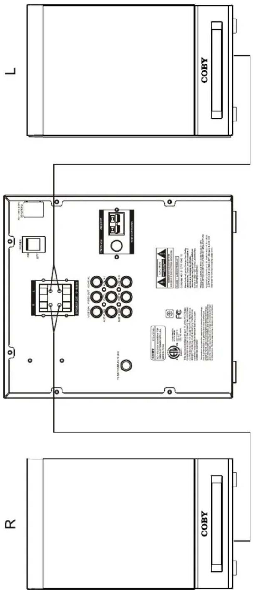 R COBY L COBY SINKAMOR OUT: 0-TR-MK POWER CM OFF AD~100V 340V DC/DC/DC/DC VIDEO IN VIDEO OUT GONKIC AUDIO BLI COOL AUX L AUDIO BLI COOL AUX R TJ ANTISTEMA IN TR-ADE FM TX amine ABL LOOP MASCANTERNA COBY PTEC/TSSA AC - AC/DC/DC SENSITERS VAP COPY ELECTRONICS CIPN LSA. INDE TO COM CAUTION WARNING PROCESSED BY FOR BEATING THIS ORDER THIS device completely works part (CL) of the FCG. Cable Description is built to the following two components: (1) This device may not use for which the service and (2) This device is built only by the other wire reconstructed. Including Bion/Ferroneial dual power source connection and connection. PRODUIT COMPLEX WITH CHAPOL 90.08.27" 10W STOCK AFTER EXCEPT OF DATES OF MANUFACTURE Revised With Cramble 67. B. PARSON N254 4 837 802 4.25" 2.5" & 4.818 GB, 4.837 GB, and 6.018 GB. Intricate for limited viewing capacity 10%
