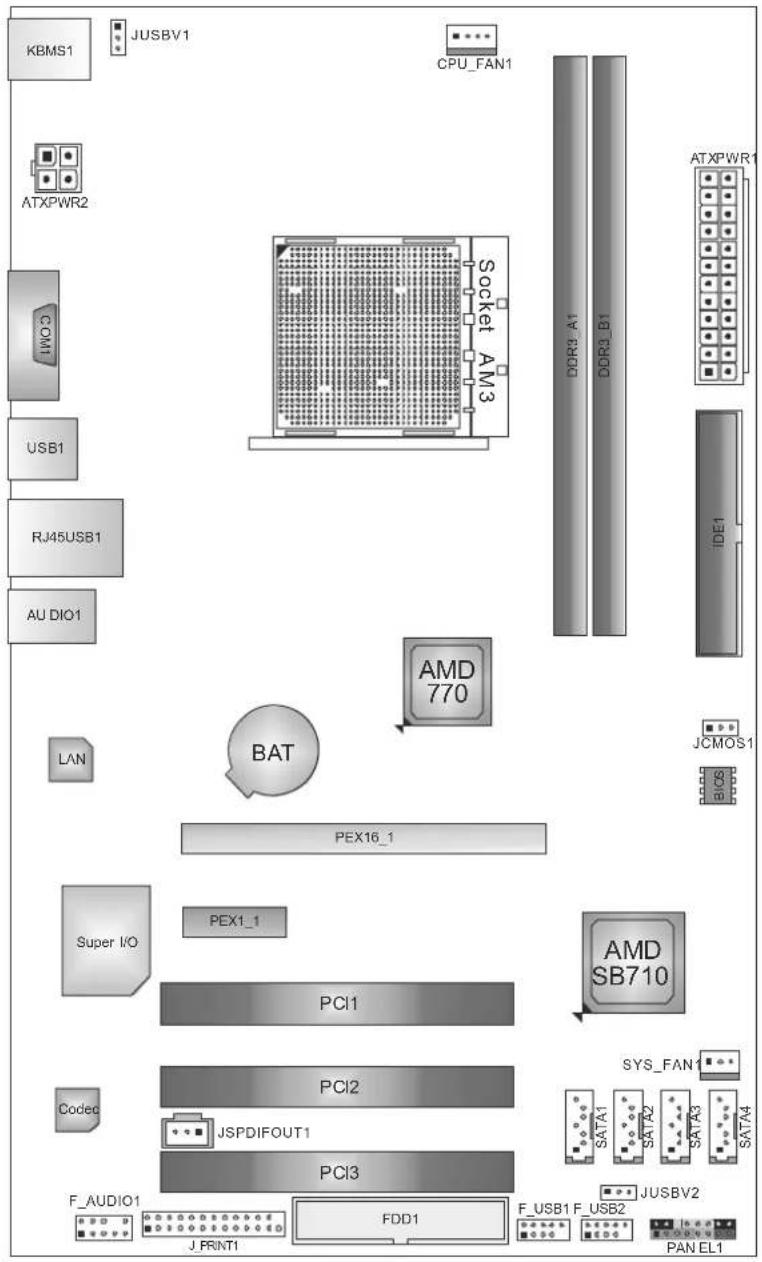 BIOSTAR A770L3 - REAR PANEL CONNECTORS - 2