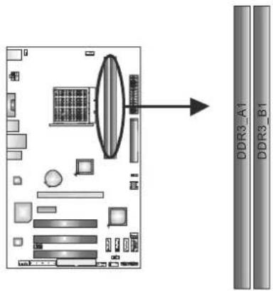 BIOSTAR A770L3 - INSTALLING SYSTEM MEMORY - 1