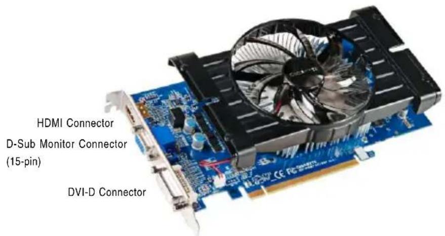 GIGABYTE GV-R667D3-1GI - Board Layout - 1