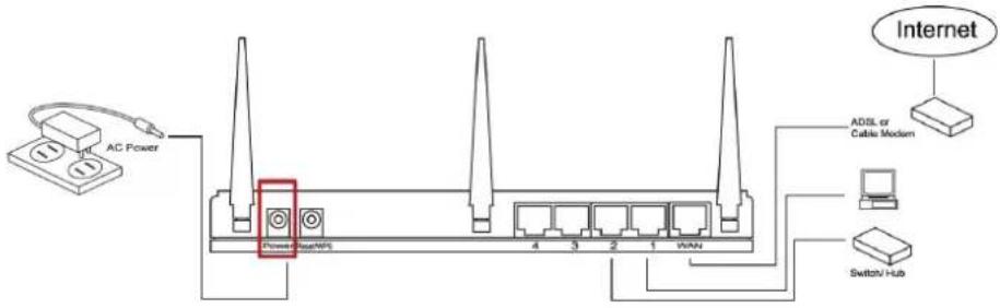 Intellinet Wireless Gigabit Router 524315 - 2-1 Connecting the Wireless Gigabit Router - 3