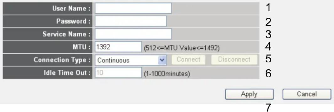 Intellinet Wireless Gigabit Router 524315 - PPPoE - 1