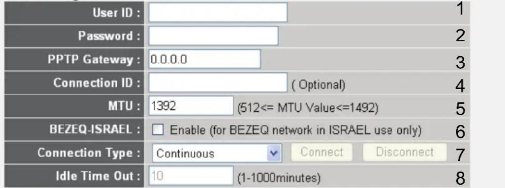 Intellinet Wireless Gigabit Router 524315 - • WAN Interface Settings - 2