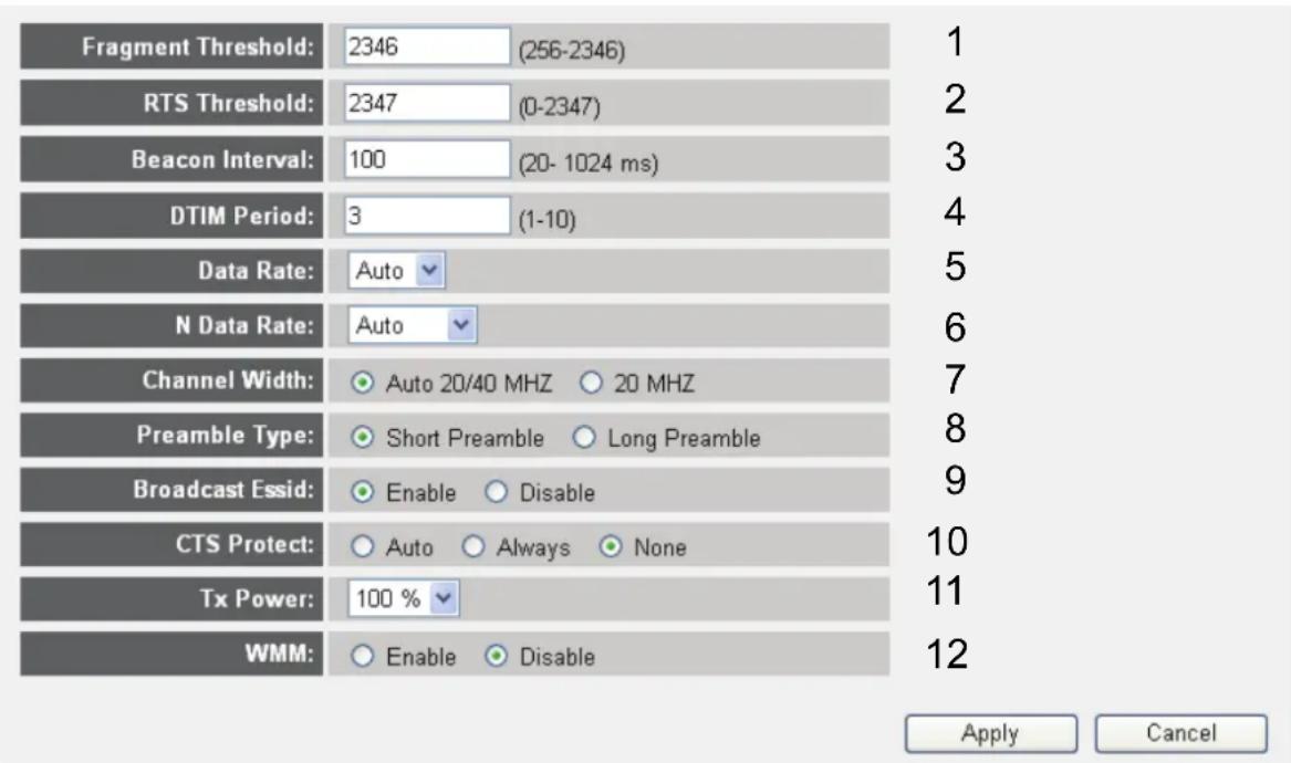 Intellinet Wireless Gigabit Router 524315 - 2-7-2 Advanced Wireless Settings - 1