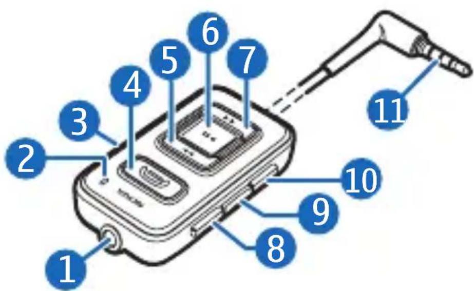 1 2 3 4 5 6 7 8 9 10 11