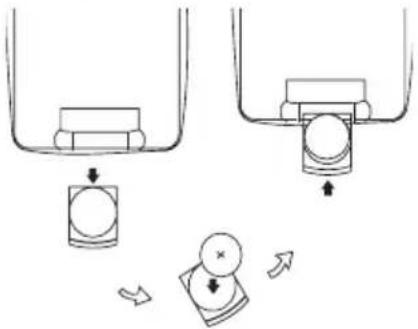 PHILIPS SHL5001 - To replace the remote control batteries: - 1
