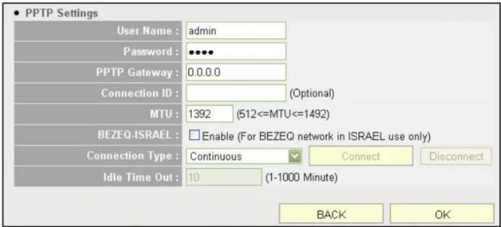PPTP Settings User Name : admin Password : ••••• PPTP Gateway : 0.0.0.0 Connection ID : (Optional) MTU : 1392 (512<=MTU<=1492) BEZEQ-ISRAEL : □ Enable (For BEZEQ network in ISRAEL use only) Connection Type : Continuous Connect Disconnect Idle Time Out : 10 (1-1000 Minute) BACK OK