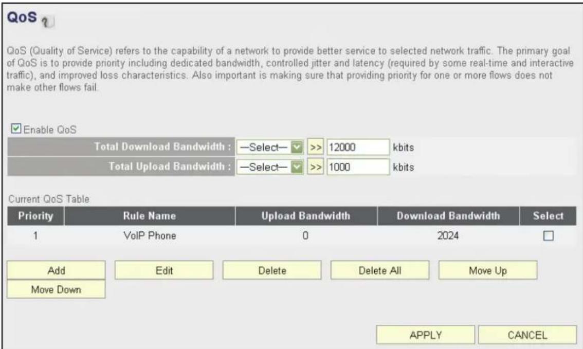 QoS QoS (Quality of Service) refers to the capability of a network to provide better service to selected network traffic. The primary goal of QoS is to provide priority including dedicated bandwidth, controlled jitter and latency (required by some real-time and interactive traffic), and improved loss characteristics. Also important is making sure that providing priority for one or more flows does not make other flows fail. Enable QoS Total Download Bandwidth : —Select— >> 12000 kbits Total Upload Bandwidth : —Select— >> 1000 kbits Current QoS Table Priority Rule Name Upload Bandwidth Download Bandwidth Select 1 VoIP Phone 0 2024 Add Edit Delete Delete All Move Up Move Down APPLY CANCEL