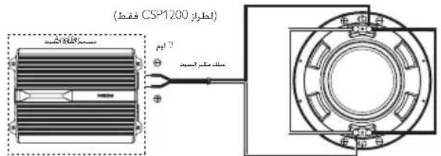 (لطرار CSP1200)