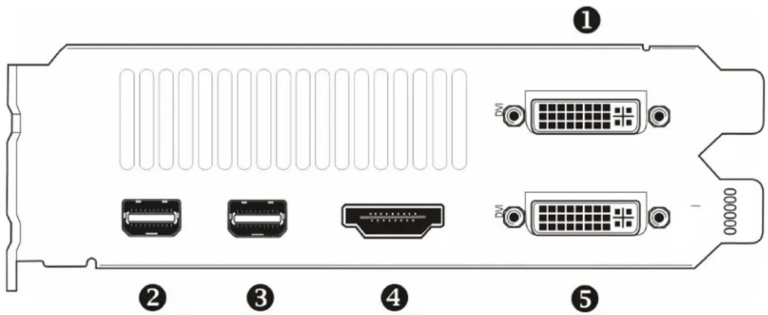 ① ② ③ ④ ⑤