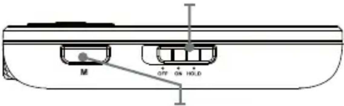GPX MW252S - Off/On/Hold - 1