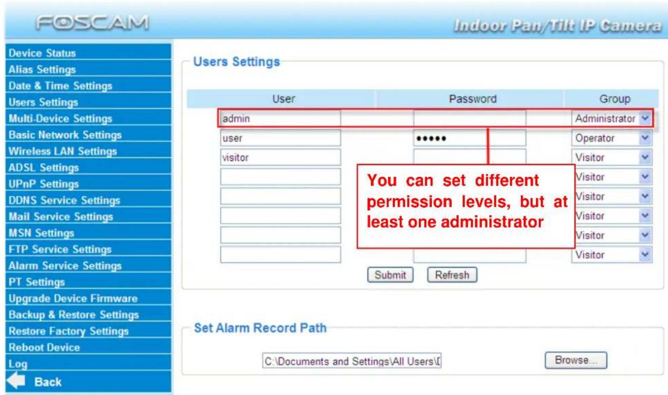 FOSCAM FI8916W-W - User Settings - 1